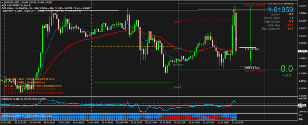Click to Enlarge

Name: EURUSD.rM30.png
Size: 28 KB