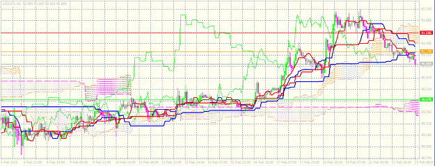 Click to Enlarge

Name: SystemIchiMTF11.PNG
Size: 52 KB