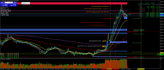 Click to Enlarge

Name: 08h20-Final trade analysis- XAUUSDM1- 21 jul 2022.png
Size: 56 KB