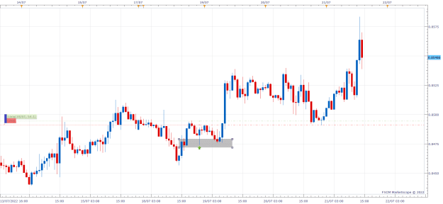 Click to Enlarge

Name: EURGBP m5.png
Size: 18 KB