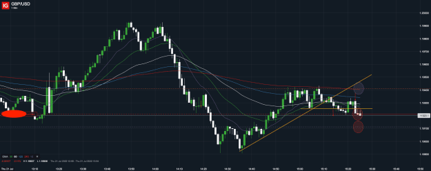 Click to Enlarge

Name: 21st July 22 M1 Short Trade GBP_USD_20220721_15.25.png
Size: 49 KB