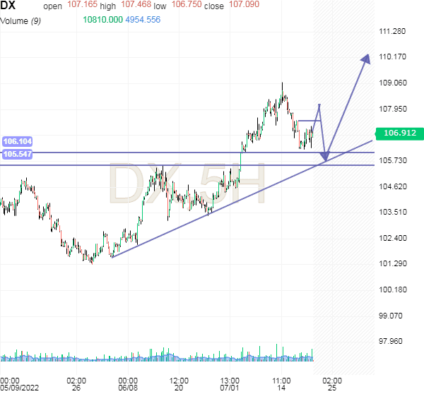 Click to Enlarge

Name: usdx.png
Size: 18 KB