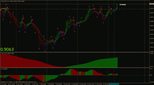 Click to Enlarge

Name: audusd 4h.gif
Size: 31 KB