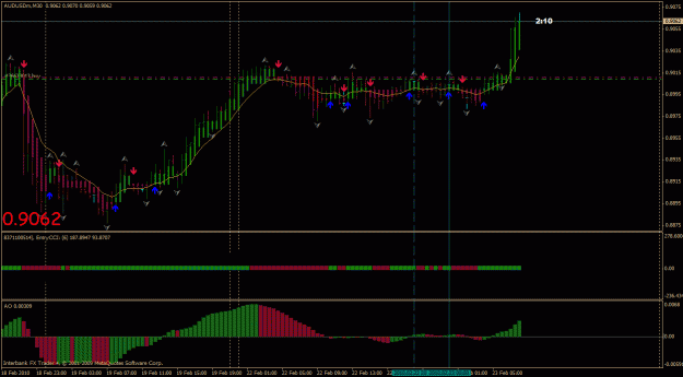 Click to Enlarge

Name: audusd.gif
Size: 29 KB