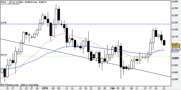 Click to Enlarge

Name: USDJPY.png
Size: 27 KB