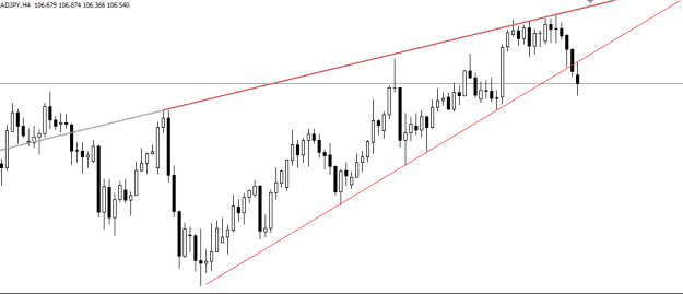 Click to Enlarge

Name: CAD JPY.PNG
Size: 6 KB