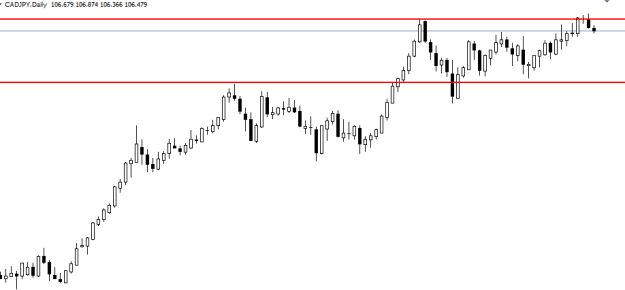 Click to Enlarge

Name: CAD JPY DAILY.PNG
Size: 4 KB