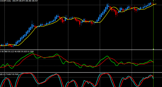 Click to Enlarge

Name: CAD JPY D.PNG
Size: 13 KB