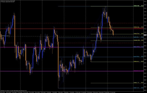 Click to Enlarge

Name: usdjpy.jpg
Size: 136 KB