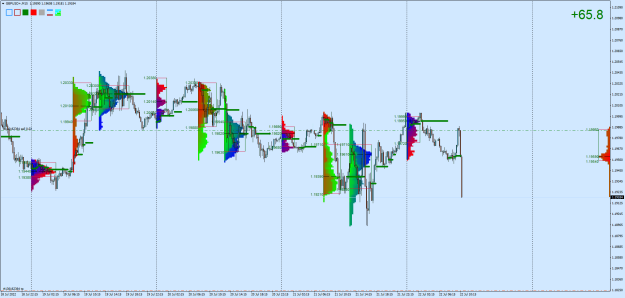 Click to Enlarge

Name: GBPUSD+M15.png
Size: 40 KB