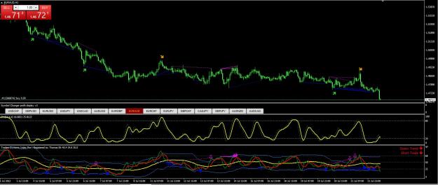 Click to Enlarge

Name: EURAUD.jpg
Size: 239 KB