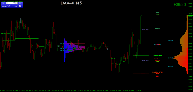 Click to Enlarge

Name: DAX40M5.png
Size: 31 KB