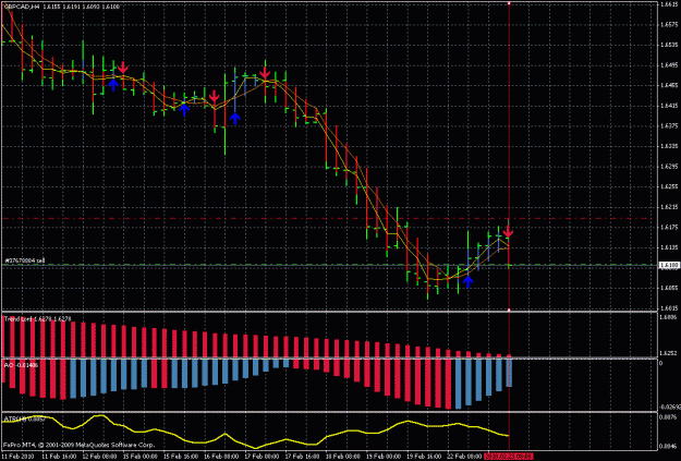 Click to Enlarge

Name: 23 fev 2010 gbpcad h4.gif
Size: 32 KB