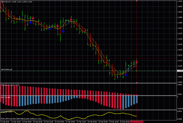 Click to Enlarge

Name: 23 fev 2010 gbpcad h4.gif
Size: 32 KB