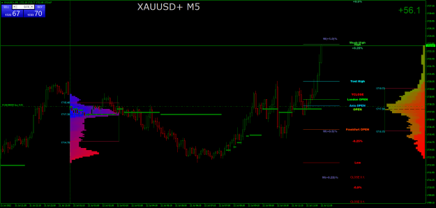 Click to Enlarge

Name: XAUUSD+M5.png
Size: 33 KB