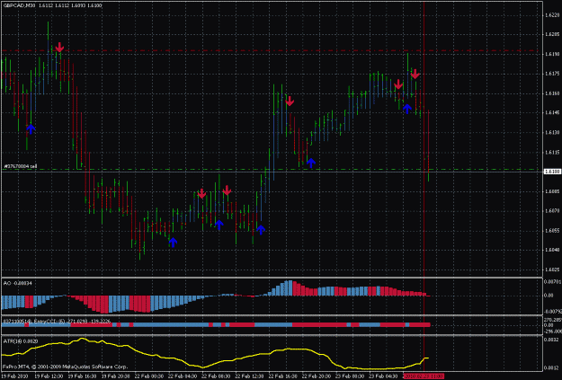 Click to Enlarge

Name: 23 fev 2010 gbpcad 30m.gif
Size: 31 KB