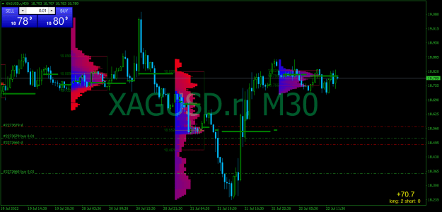 Click to Enlarge

Name: XAGUSD.rM30.png
Size: 33 KB