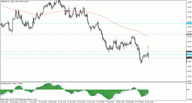 Click to Enlarge

Name: gpbusd short.gif
Size: 17 KB
