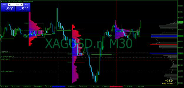 Click to Enlarge

Name: XAGUSD.rM30.png
Size: 34 KB