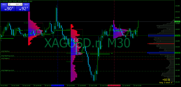 Click to Enlarge

Name: XAGUSD.rM30.png
Size: 34 KB