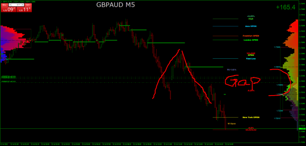 Click to Enlarge

Name: GBPAUDM5.png
Size: 39 KB