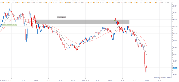 Click to Enlarge

Name: USDOLLAR.png
Size: 30 KB