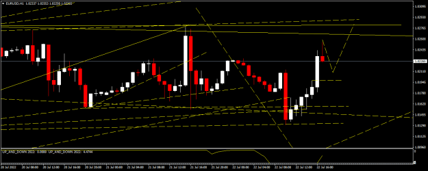 Click to Enlarge

Name: EURUSDH1.png
Size: 13 KB