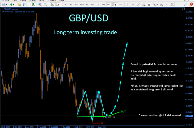Click to Enlarge

Name: gbpusd.png
Size: 24 KB