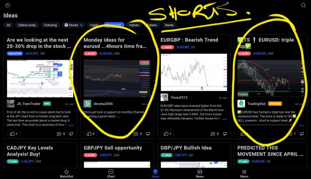 Click to Enlarge

Name: Screenshot_20220724-180602_TradingView.jpg
Size: 1.5 MB