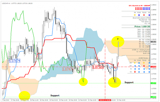 Click to Enlarge

Name: USDCHF_230210.PNG
Size: 55 KB