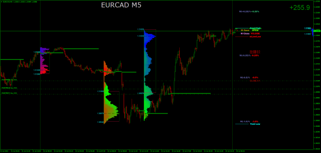 Click to Enlarge

Name: EURCADM5.png
Size: 37 KB