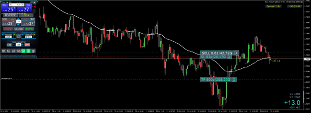 Click to Enlarge

Name: GBPAUD.aM30.png
Size: 35 KB