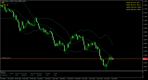 Click to Enlarge

Name: EURUSDDaily.png
Size: 21 KB