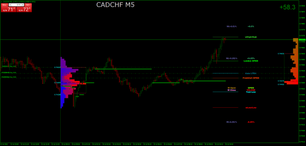 Click to Enlarge

Name: CADCHFM5.png
Size: 31 KB