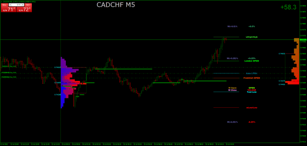 Click to Enlarge

Name: CADCHFM5.png
Size: 31 KB