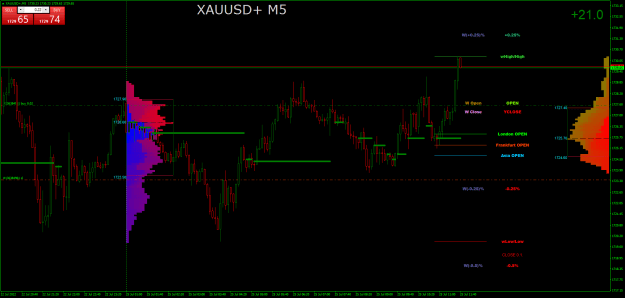 Click to Enlarge

Name: XAUUSD+M5.png
Size: 36 KB