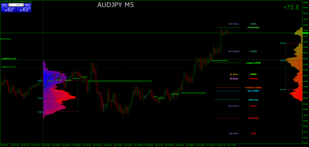Click to Enlarge

Name: AUDJPYM5.png
Size: 36 KB