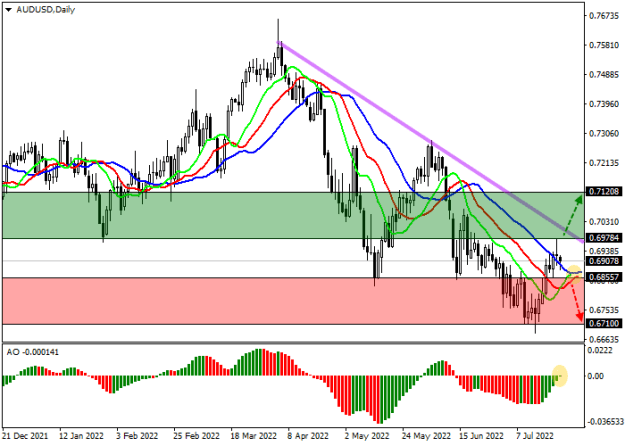 Click to Enlarge

Name: audusd.png
Size: 13 KB
