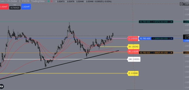 Click to Enlarge

Name: EURUSD.png
Size: 29 KB