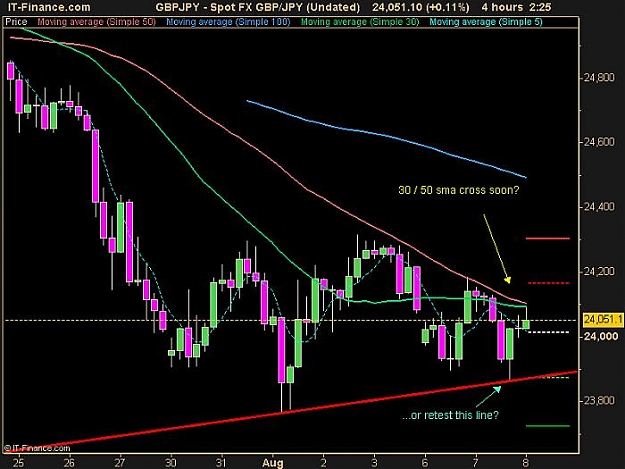 Click to Enlarge

Name: Spot FX GBP_JPY (8807).jpg
Size: 55 KB
