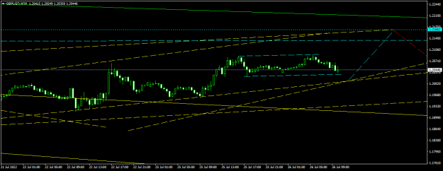 Click to Enlarge

Name: GBPUSDM30.png
Size: 11 KB