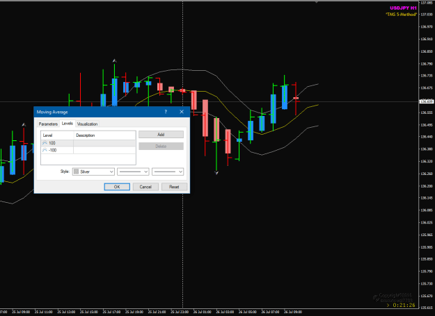 Click to Enlarge

Name: 5EMA MOM 10pips 26-7-2022 3-38-37 pm.png
Size: 19 KB
