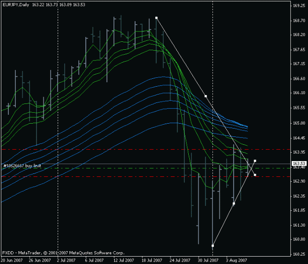 Click to Enlarge

Name: jpydaily.gif
Size: 17 KB