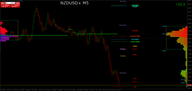 Click to Enlarge

Name: NZDUSD+M5.png
Size: 31 KB
