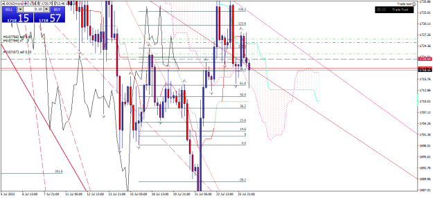 Click to Enlarge

Name: goldmicro-h4-xm-global-limited 26 07 f.png
Size: 27 KB