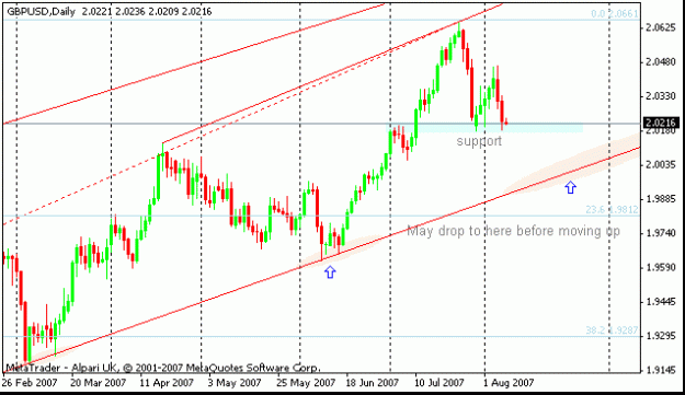 Click to Enlarge

Name: chart7.gif
Size: 11 KB
