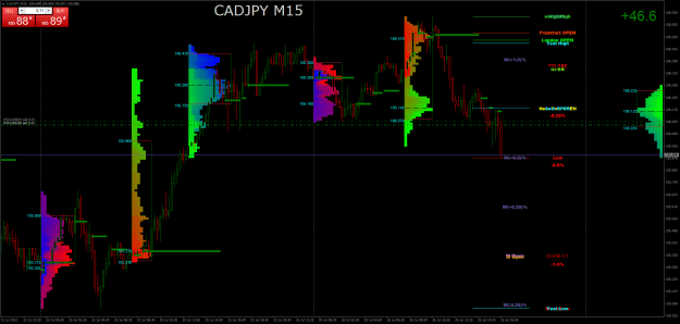 Click to Enlarge

Name: CADJPYM15.png
Size: 44 KB