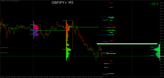 Click to Enlarge

Name: GBPJPY+M5.png
Size: 37 KB