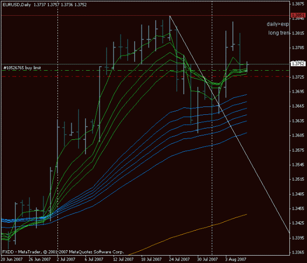 Click to Enlarge

Name: euddaily.gif
Size: 17 KB