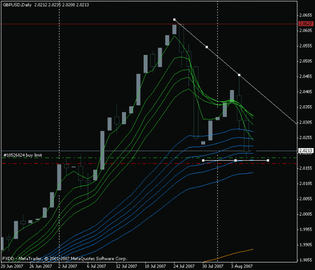 Click to Enlarge

Name: gbpdaily.gif
Size: 16 KB